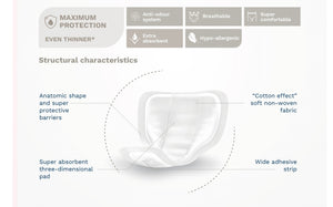 EGOSAN Incontinence Pads | MALE - Egosan Adult Incontinence 🇲🇹