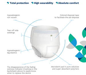 EGOSAN Pull-up Pants | Natural comfort - Egosan Adult Incontinence 🇲🇹